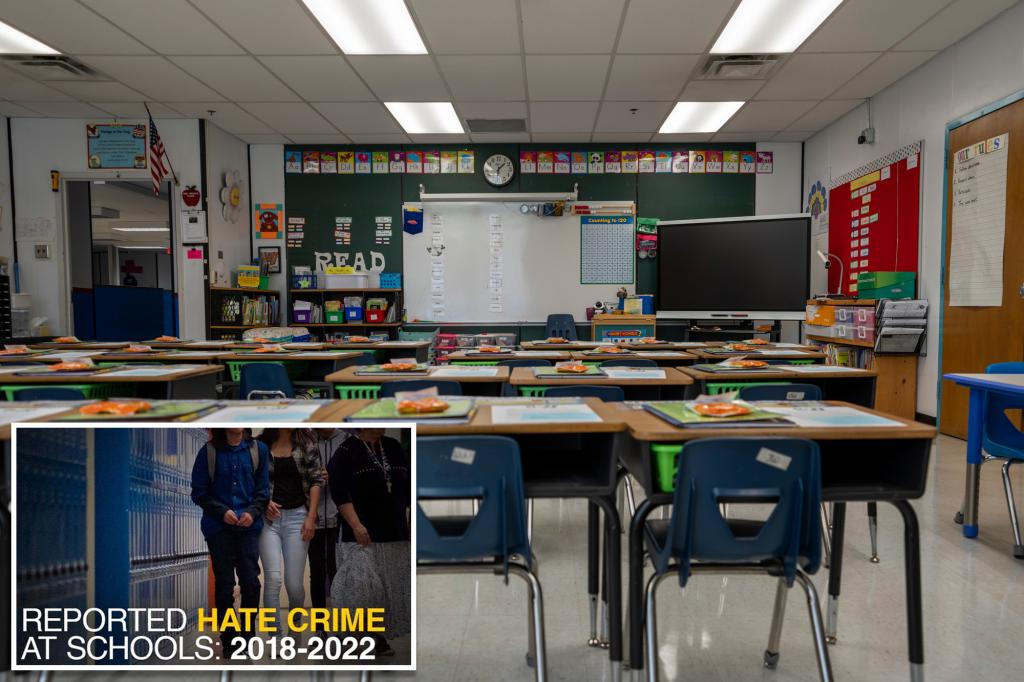 Hate crimes rose sharply since 2018 â schools third most common location for offenses: FBI